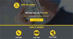 Desktop Screenshot of junk-car-buyers.com